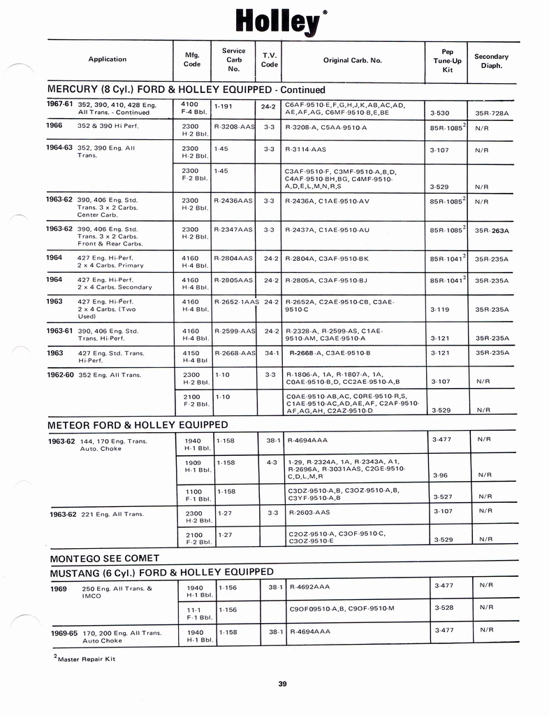 n_Holley Kits and Parts 1971 043.jpg